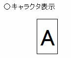 キャラクタ表示 キャラクタ表示
